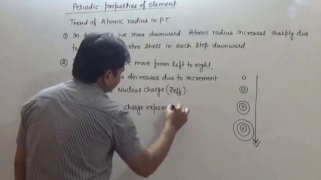 5. Periodic Table : Atomic Volume & Radius (JEE Main + JEE Advanced + NEET + AIIMS) смотреть онлайн