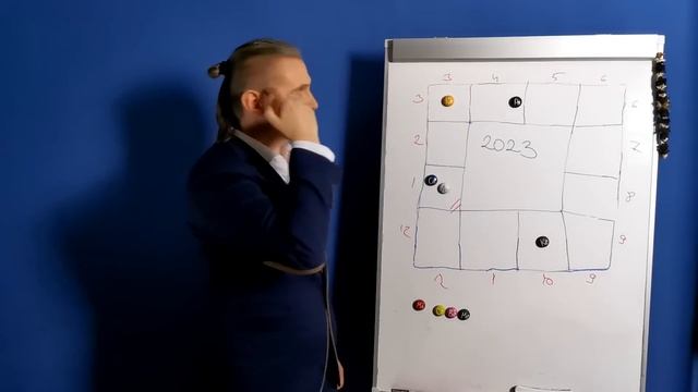 КОЗЕРОГ в 2023 году | 5 Предсказаний на год | Дмитрий Пономарев смотреть онлайн