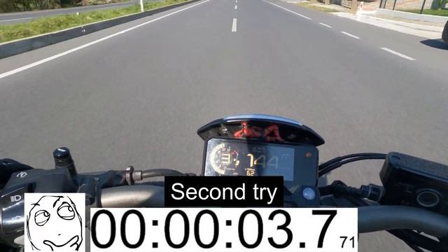 CB650R 0-100 KM/H ACCELERATION