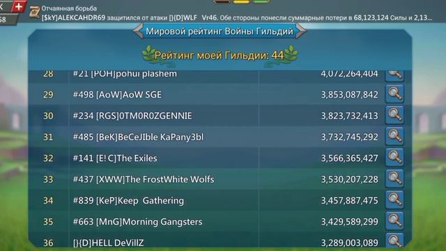 ИТОГИ МИРОВОГО КВК!!! смотреть онлайн