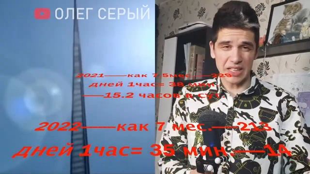 Олег Серый говорит о моём ,,Файле время ,, смотреть онлайн