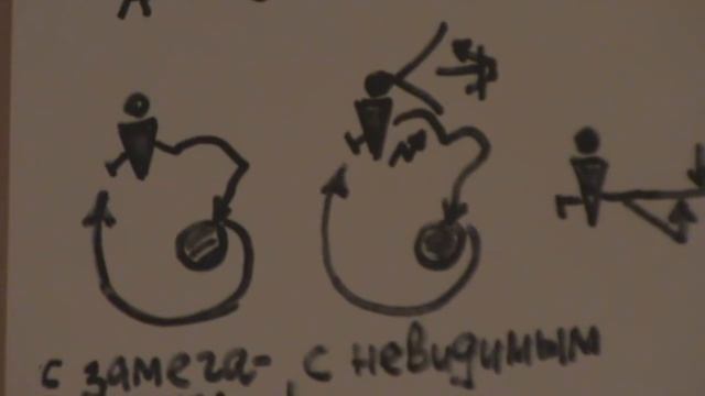 Различие между видимым и невидимым в рисунке Идеальный объект 2012 смотреть онлайн