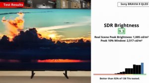 Sony BRAVIA 7 vs BRAVIA 9 – Is the BRAVIA 7 Good Enough?