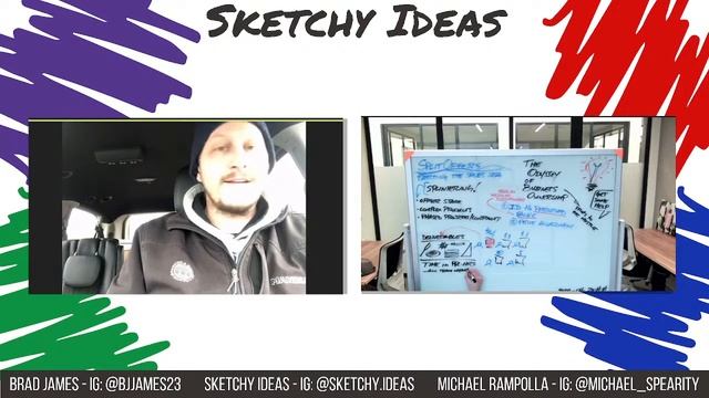 Sketchy Ideas Episode 89: Split offers - Parting the sales sea смотреть онлайн