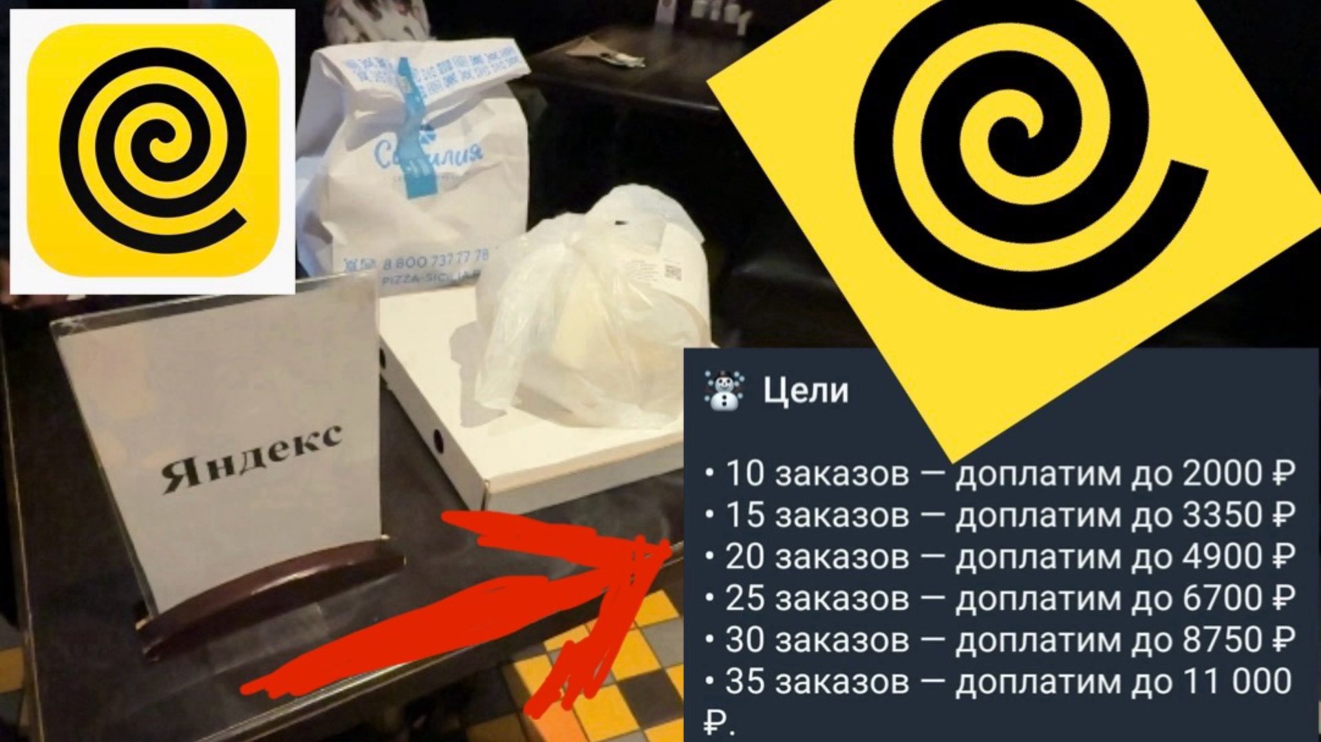 ЯНДЕКС ЕДА ДАЁТ ЦЕЛЬ 29000 РУБЛЕЙ ЗА 150 ЗАКАЗОВ И ЕЩЕ 1 ЦЕЛЬ РАБОТА ЯНДЕКС ЕДА КУРЬЕР НА МАШИНЕ смотреть онлайн