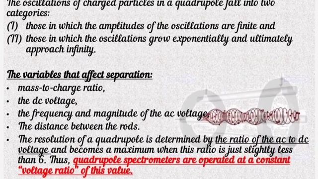 Anlayser in Mass Spectrometry, Quadrupole, Time of flight, ion trap analyser. смотреть онлайн