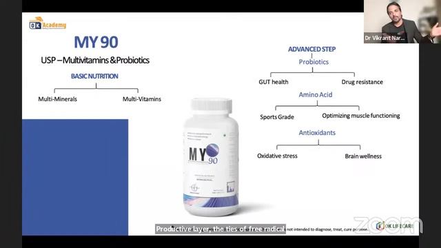 todays nutritional requirements and their management смотреть онлайн