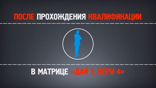 Презентационный ролик Формула денег смотреть онлайн