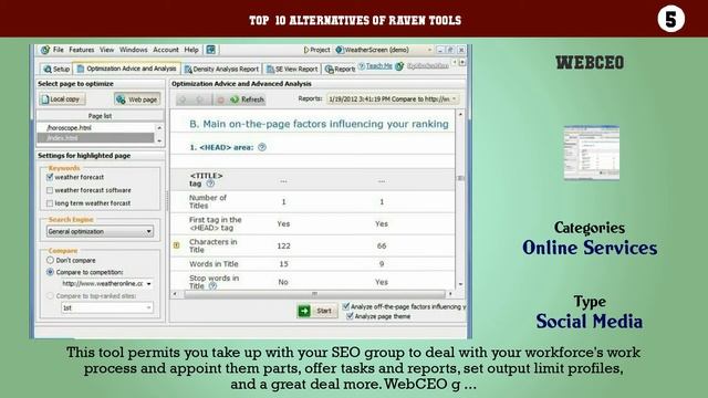 Raven Tools | Top 29 Alternatives of Raven Tools смотреть онлайн