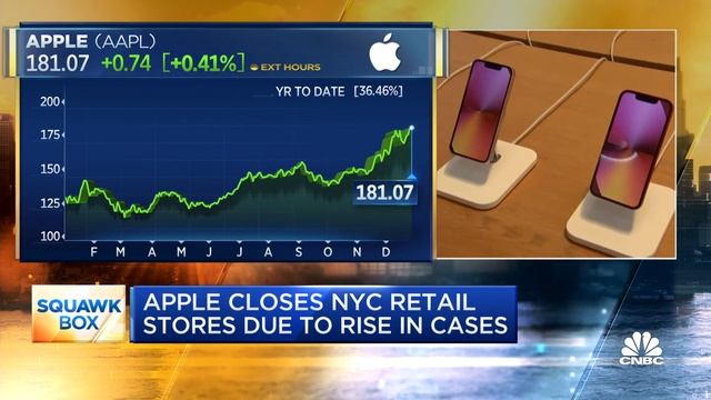 Apple closes New York City retail stores due to rise in Covid cases смотреть онлайн