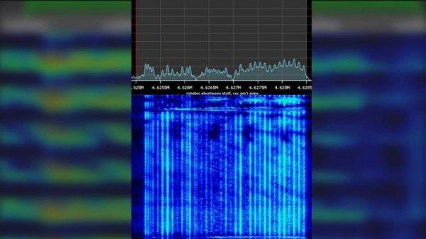 УВБ-76: Сообщение за 20 декабря 2024