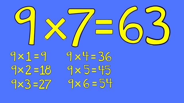 9 Times Table Song - Fun for Students- from "Multiplication Jukebox" CD by Freddy Shoehorn смотреть онлайн