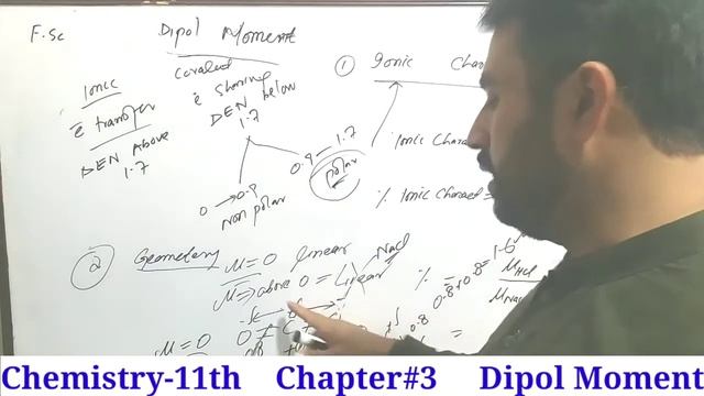Dipol Moment смотреть онлайн