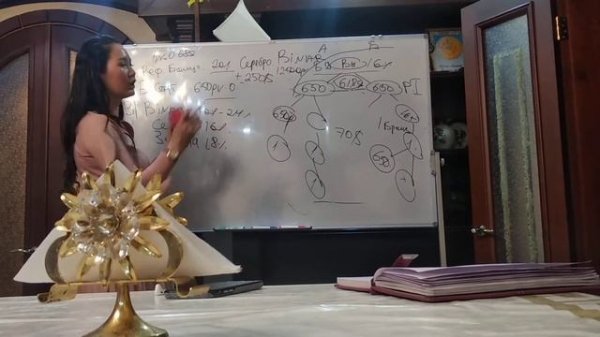 Маркетинг EnergyMax 3 часть