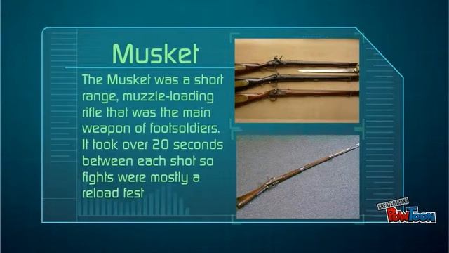 Weapons of the French Revolution смотреть онлайн