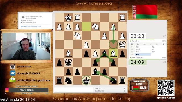 Турнир клуба CHESS_BLR Blitz 5+0  ВЫПУСК №8. На Lichess.org