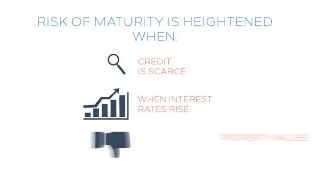 Risk Metrics смотреть онлайн