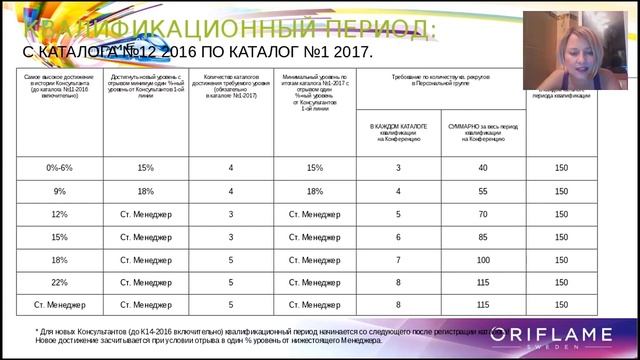 Все на Старт в Болгарию! смотреть онлайн