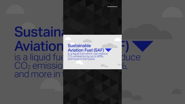 Will Airlines Adopt Sustainable Fuels? смотреть онлайн