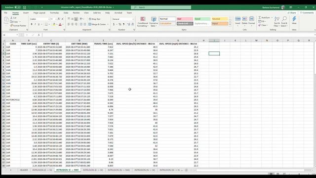 Advanced Traffic Survey using Drone Video смотреть онлайн