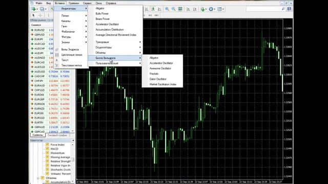 Индикатор Momentum смотреть онлайн
