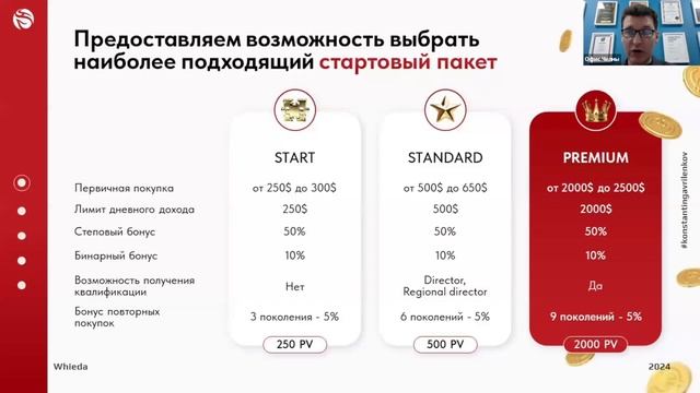 WHIEDA I PROбизнес с Международной Ассоциацией "ЗДОРОВЬЕ И ПРОЦВЕТАНИЕ" | КОНСТАНТИН ГАВРИЛЕНКОВ смотреть онлайн