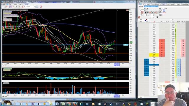 FTP Day 2 May 18th 2016