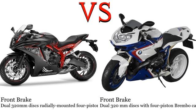 Honda CBR 650 F RC96 vs BMW HP2 Sport Test specification comparison смотреть онлайн