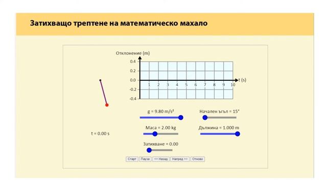 Незатихващи и затихващи трептения смотреть онлайн