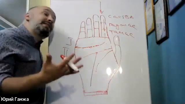 Пространственная Хиромантия. Юрий Ганжа смотреть онлайн