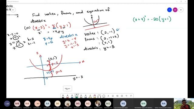 Chapter 7: Analytic Geometry Parabola (Lecture Part 6) смотреть онлайн