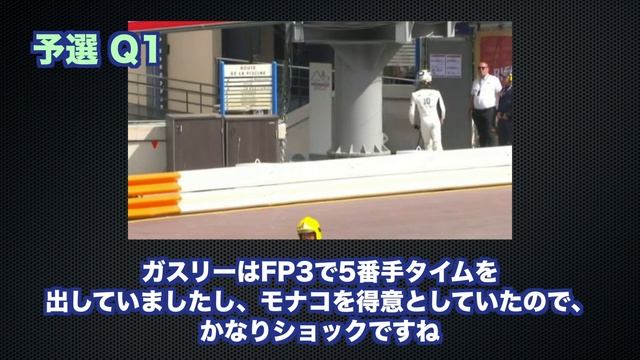 F1モナコGP予選の結果は！？本命ルクレールがPPか？レッドブル●●がくるか！？