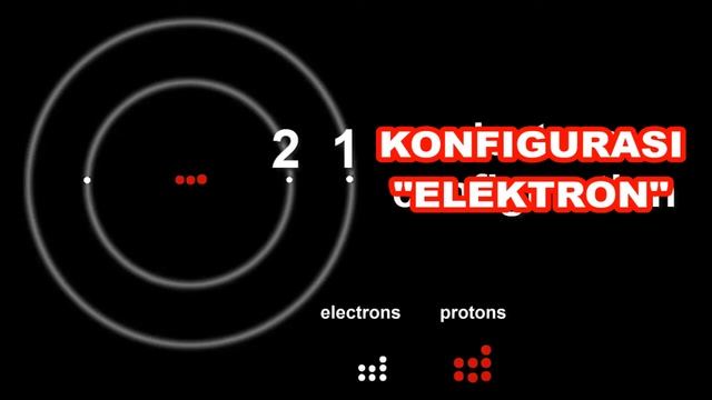 struktur atom смотреть онлайн