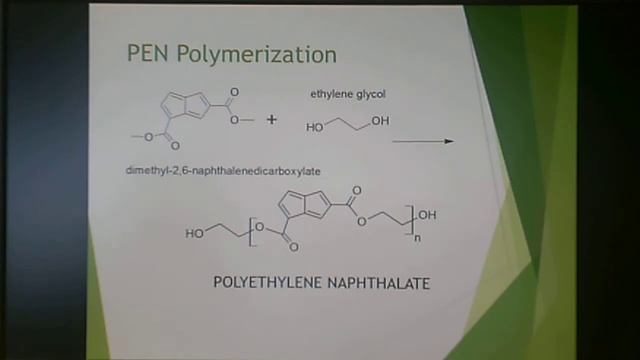 Polyesters (11b ) смотреть онлайн