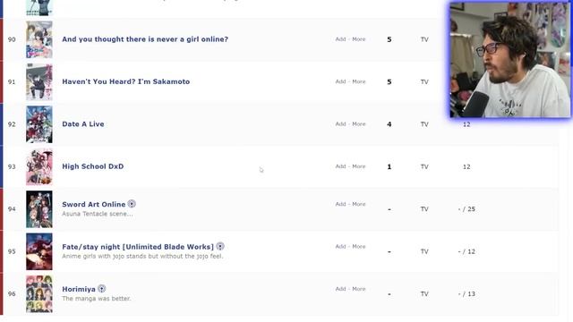 TheAnimeMan - Обжаривание Ужасного Вкуса Массовых Втуберов в Аниме... (Русский нейродубляж) смотреть онлайн