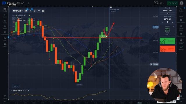 Я нашел САМУЮ ПРИБЫЛЬНУЮ стратегию на Покет Опшн в 2024 году! | Трейдинг PocketOption 2024