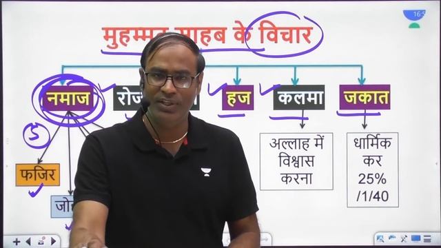 History of Medieval India | History for Prelims | Sankalp 2022 | UPSC CSE/IAS | Sanjeev Pandey смотреть онлайн