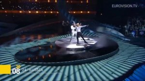 Намедни 1921 - 33 г ,и с 1946 - 2021 г:  Наша эра 2008 г