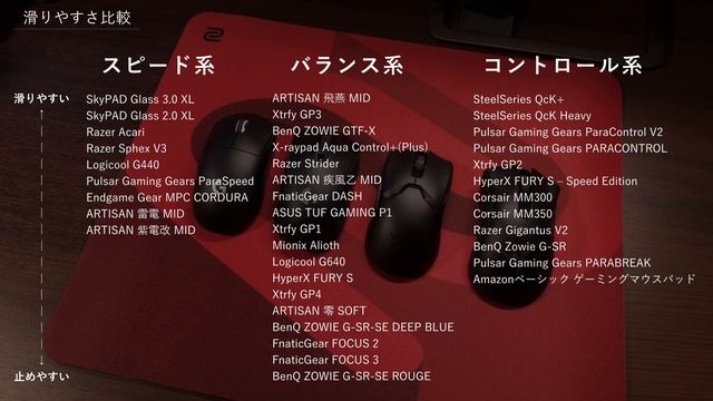 全BenQ Zowieゲーミングマウスパッドを色々比較レビュー смотреть онлайн