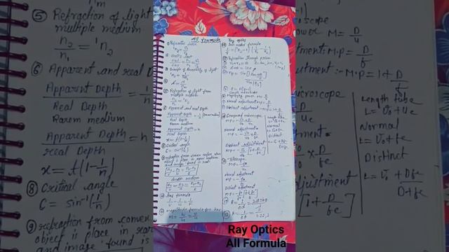 Ray Optics All Formula Class - 12 (#Physics) смотреть онлайн