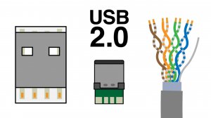 Кабель USB своими руками из витой пары