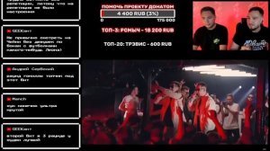 ЧЕЙНИ СМОТРИТ РВАТЬ НА БИТАХ 2 - OGGNG vs НИЩЕТА И СОБАКИ (GOKILLA & JEKAJIO vs T!MMI & SOUL)