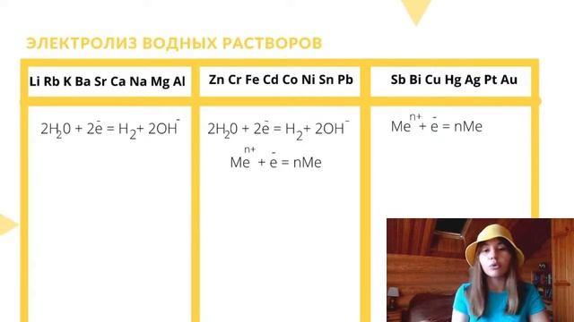 Электролиз смотреть онлайн
