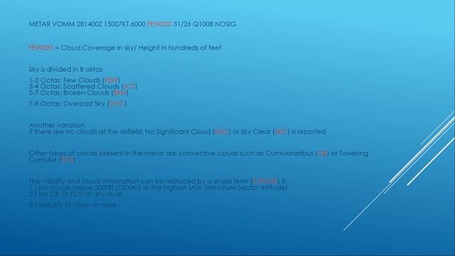 How To Decode METARs and TAFs | Understanding Aviation Weather Simplified смотреть онлайн