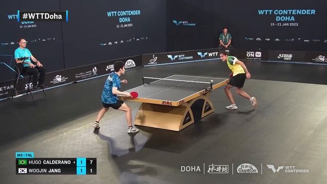 Hugo Calderano Vs Jang Woojin | MS Final | WTT Contender Doha 2023