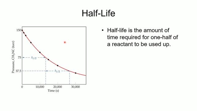General Chemistry II CHEM-1412 Ch 14 Chemical Kinetics Part 3 смотреть онлайн