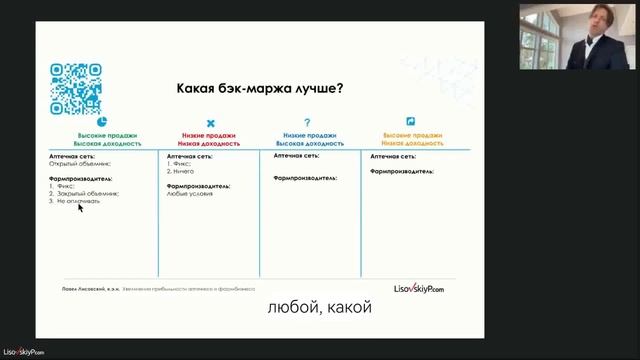 Объемное соглашение или фиксированные выплаты? смотреть онлайн