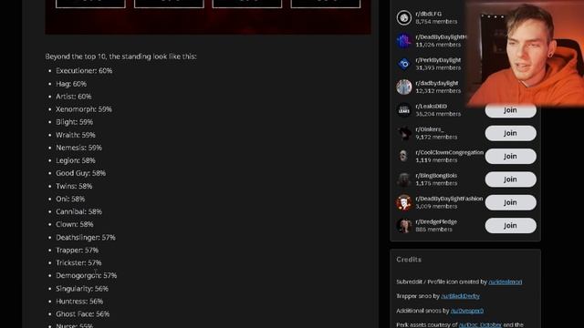 NEW DBD STATS JUST DROPPED! смотреть онлайн