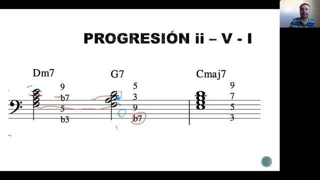 VOICINGS 4 notas sin raíz смотреть онлайн
