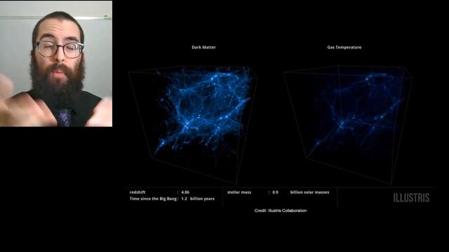 Illuminating Dark Matter with Robert McGehee, 18 Apr 2020 смотреть онлайн